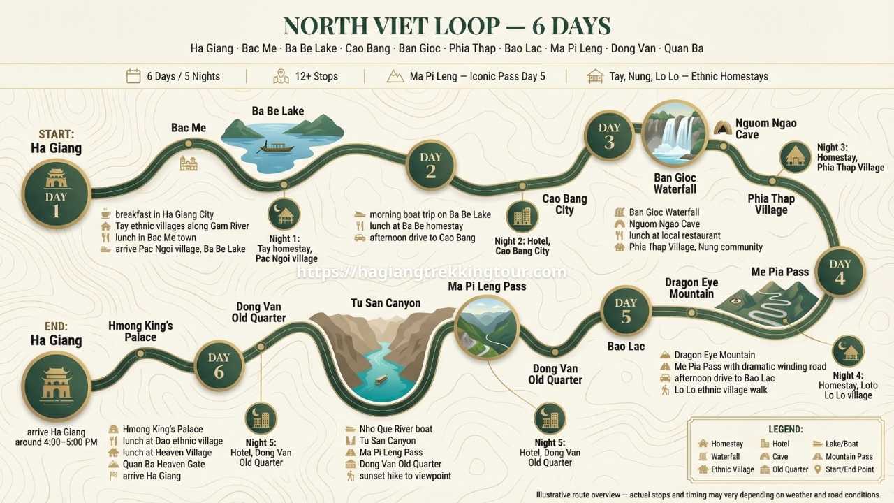 Ha Giang Loop motorbike tour Dong Van Karst Plateau panoramic highlands northern Vietnam