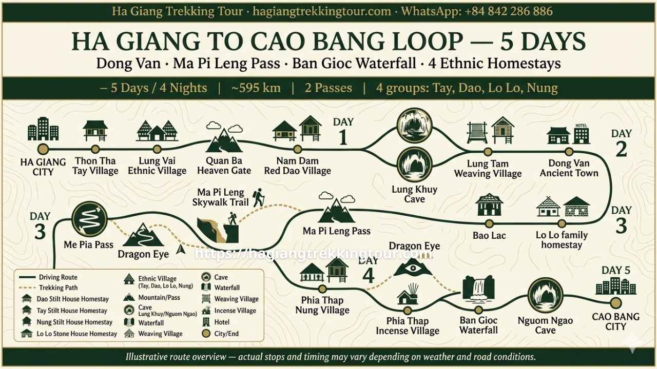 Ha Giang Loop motorbike tour Dong Van Karst Plateau panoramic highlands northern Vietnam