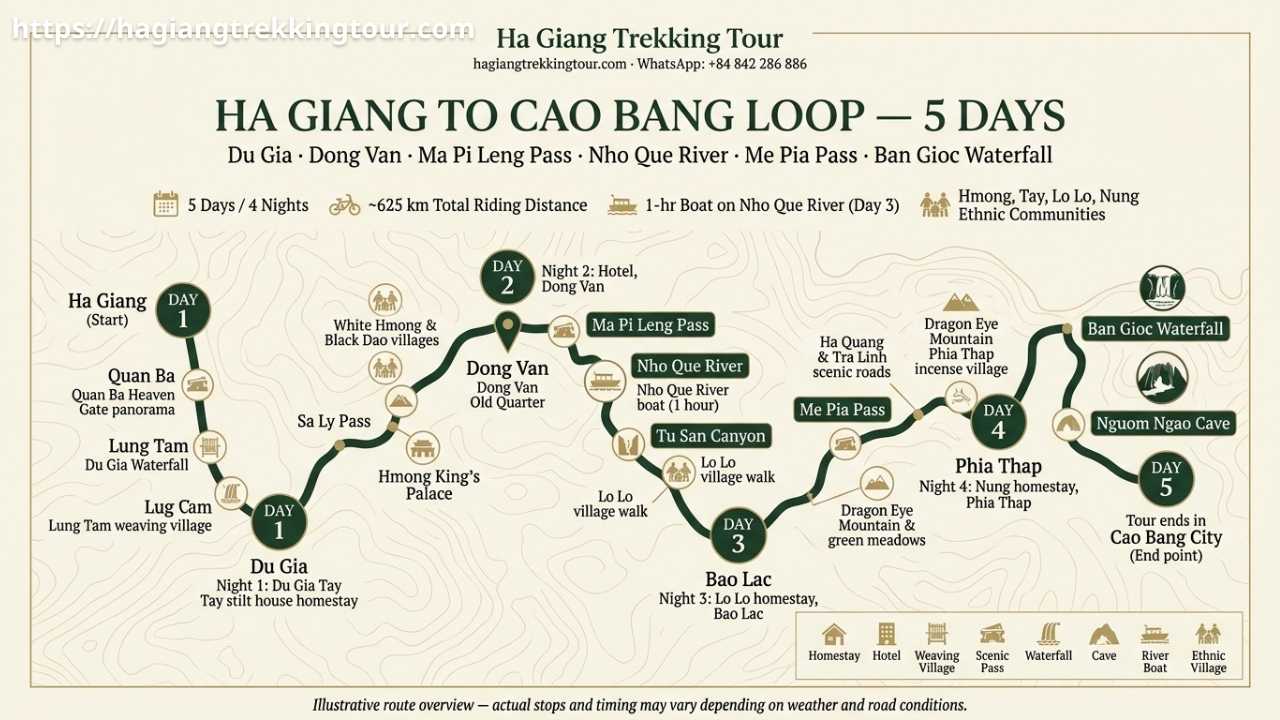 Ha Giang Loop motorbike tour Dong Van Karst Plateau panoramic highlands northern Vietnam