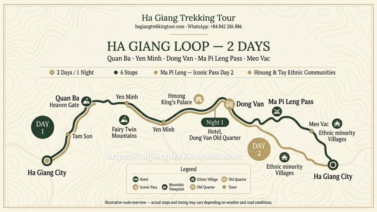 Ha Giang Loop motorbike tour Dong Van Karst Plateau panoramic highlands northern Vietnam